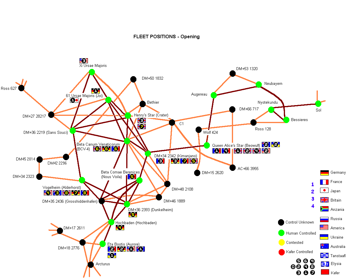 SCL Turn 0 - Initial Fleet Positions